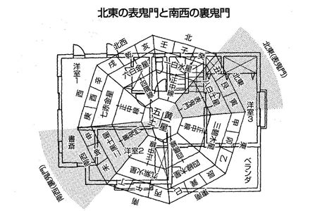 物置 設置場所 風水|【実践できる家相建築の知恵―50】別棟や物置は母屋。